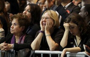 صدمة وحزن مؤيدي هيلاري كلينتون