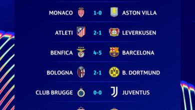 جدول ترتيب دوري أبطال أوروبا